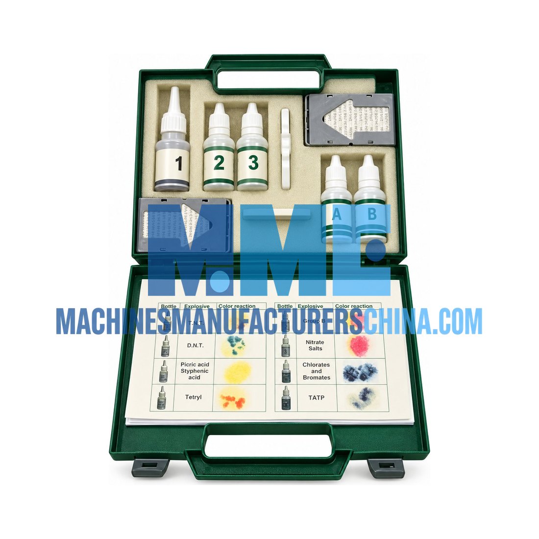 Army Explosive Detection Kit — Army Equipment